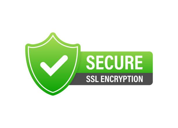 best ssl certificate